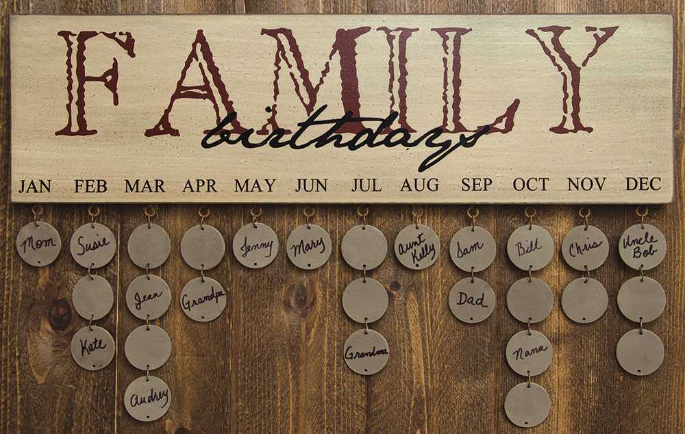 Birthday Calendars