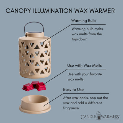 Lantern Canopy Warmers
